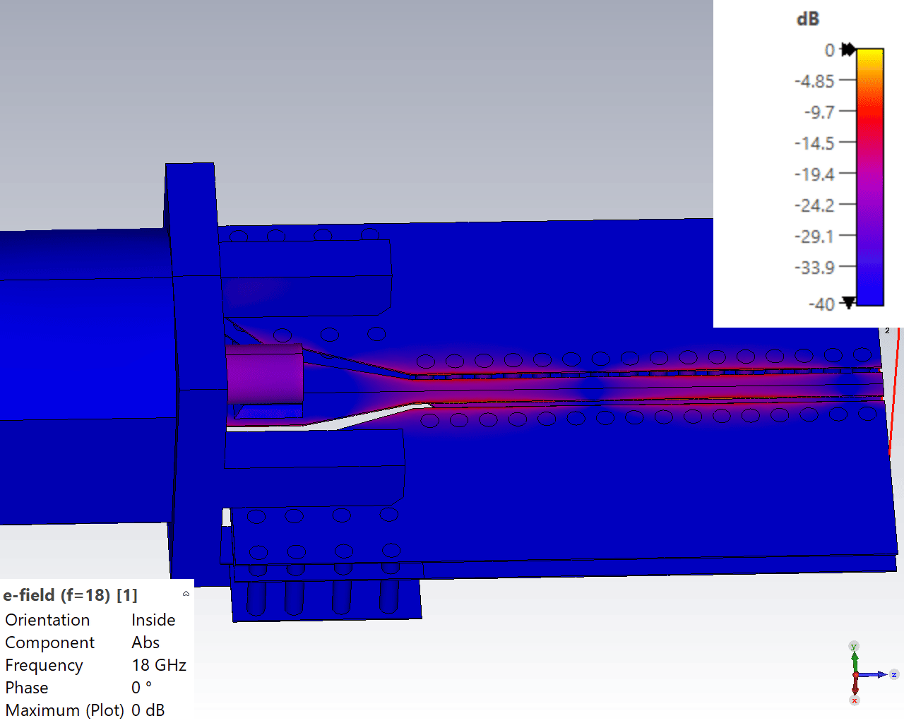 E-Field Visualization